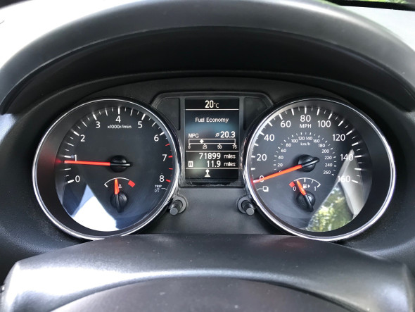 Qashqai 360