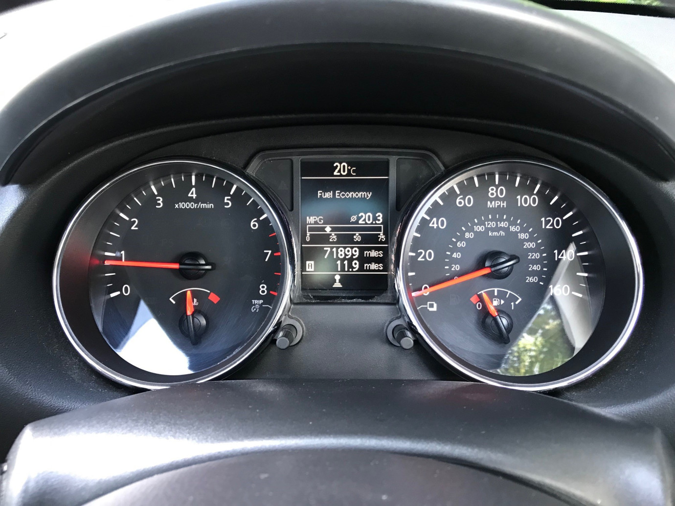 Qashqai 360